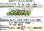 Комплект таблиц. Математика 5 класс - fgospostavki.ru - Барнаул