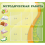 Стенд "Методическая работа" 1x0.9 - fgospostavki.ru - Барнаул