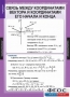 Комплект таблиц. Геометрия 9 класс. - fgospostavki.ru - Барнаул