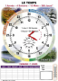 Комплект таблиц "Время" на французском языке - fgospostavki.ru - Барнаул