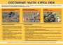 Комплект плакатов "Основы безопасности жизнедеятельности" - fgospostavki.ru - Барнаул