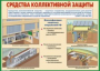 Комплект плакатов "Защитные сооружения ГО" (без обложки) - fgospostavki.ru - Барнаул