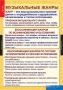 Комплект таблиц. Музыка. Начальная школа. - fgospostavki.ru - Барнаул
