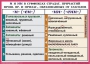 Комплект таблиц. Орфография и пунктуация 6-7 класс - fgospostavki.ru - Барнаул
