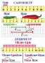 Комплект таблиц по математике для начальной школы. Математика 1 класс - fgospostavki.ru - Барнаул