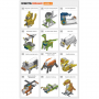 Робототехнический набор ROBOTIS DREAM II Level 1 Kit - fgospostavki.ru - Барнаул