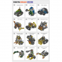 Робототехнический набор ROBOTIS DREAM II Level 5 Kit - fgospostavki.ru - Барнаул