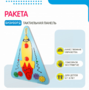 Бизиборд «Ракета» - fgospostavki.ru - Барнаул
