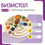 Бизистол «№1» - fgospostavki.ru - Барнаул