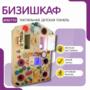 Бизишкаф «№1» - fgospostavki.ru - Барнаул