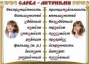 Комплект таблиц "Словарные слова" - fgospostavki.ru - Барнаул