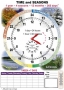 Комплект таблиц "Время" на английском языке - fgospostavki.ru - Барнаул