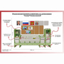 Уголок патриотического воспитания для дошкольников "Россия" Максимальный - fgospostavki.ru - Барнаул